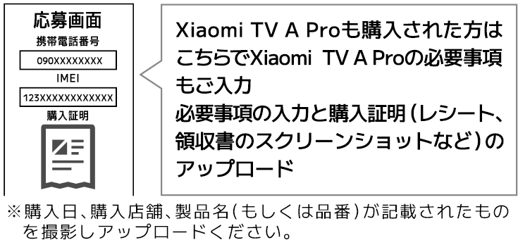 Xiaomi TV A Proも購入された方はこちらでXiaomi  TV A Proの必要事項もご入力必要事項の入力と購入証明（レシート、領収書のスクリーンショットなど）のアップロード